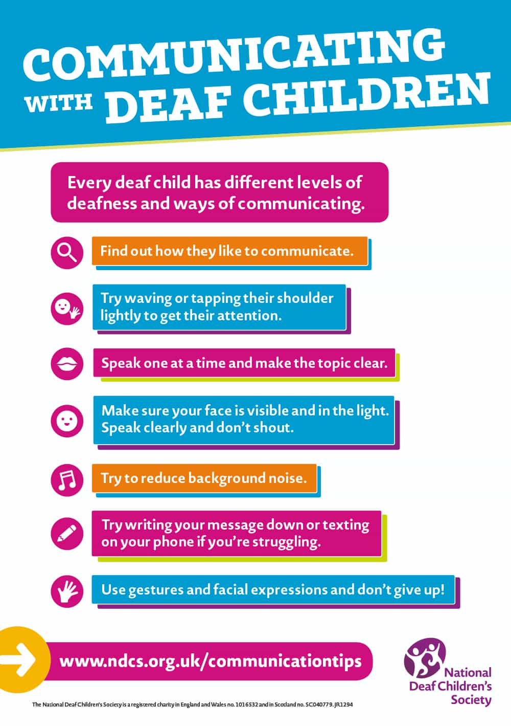 Communicating with deaf children flyer