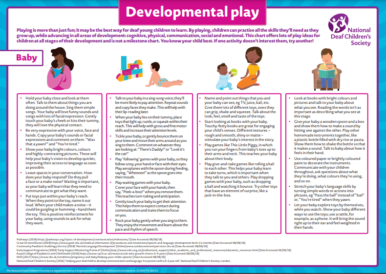 Developmental play chart - early years